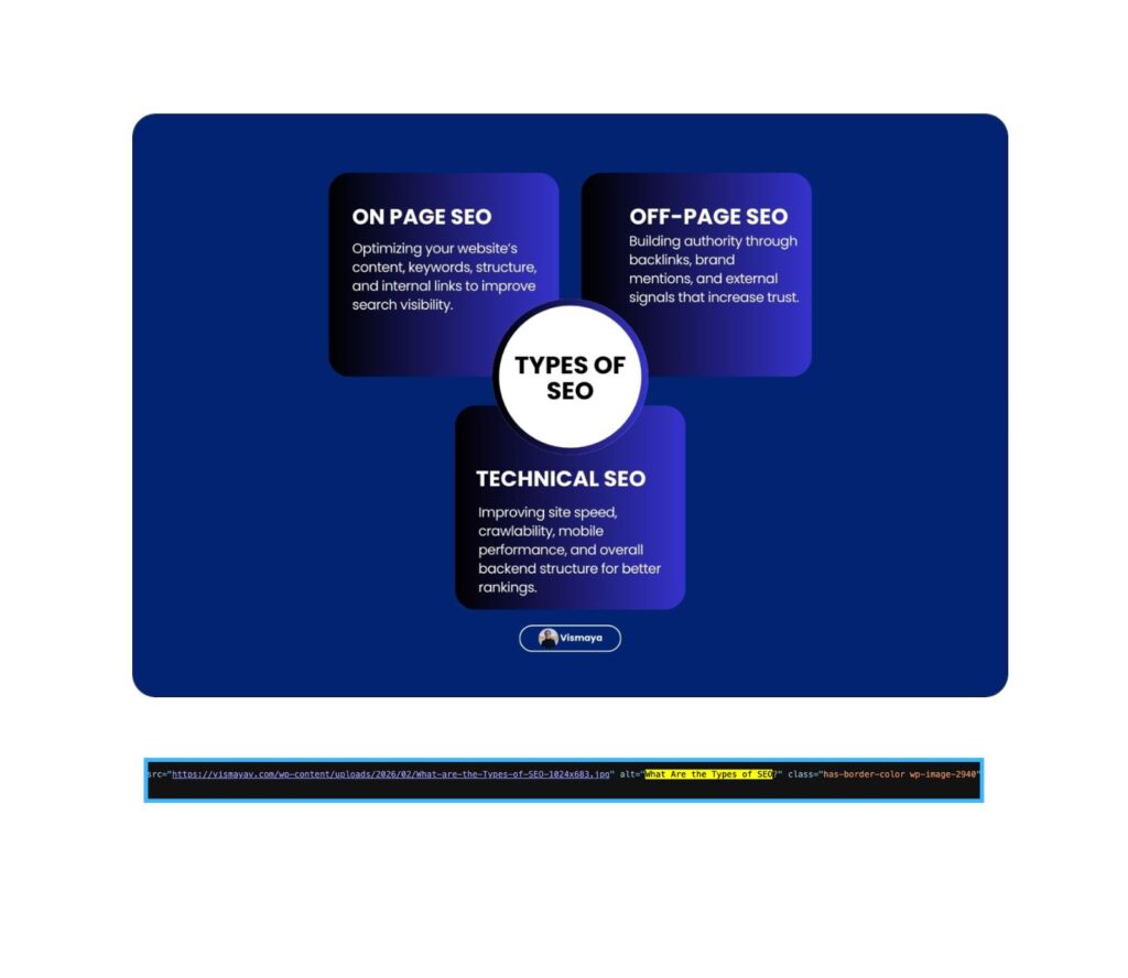 Image Alt Text Example