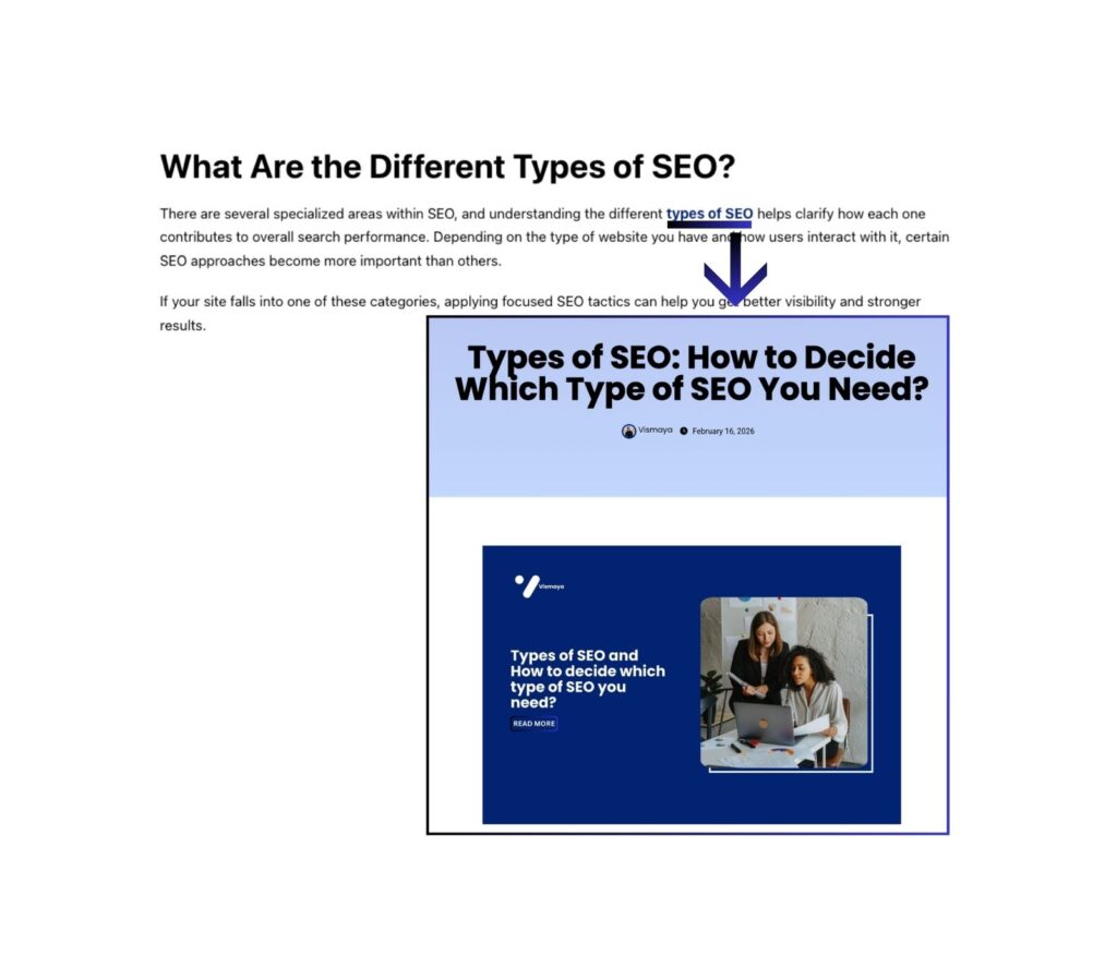 Internal Linking Example